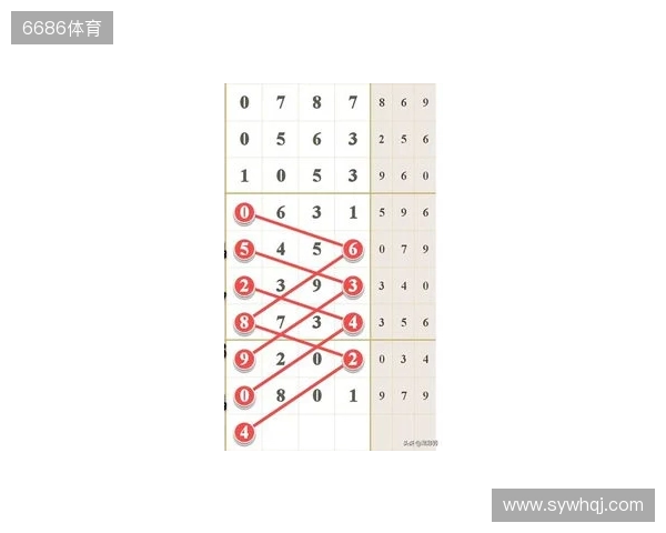 DOTA2 PGL瓦拉几亚S6瑞士轮对阵出炉，比赛将于11月15日开赛